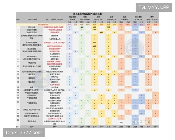 门将开球规则到底有哪些细节容易被忽视?全面拆解最新判罚标准! 门将开球规则到底有哪些细节容易被忽视?全面拆解最新判罚标准!