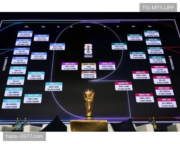 2026世界杯E组完整赛果：6场小组赛信息整理